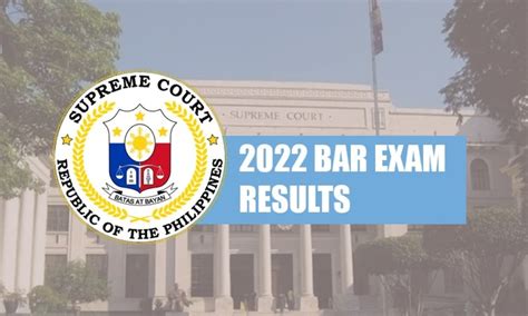 3,992 pass the 2022 Bar Exams .